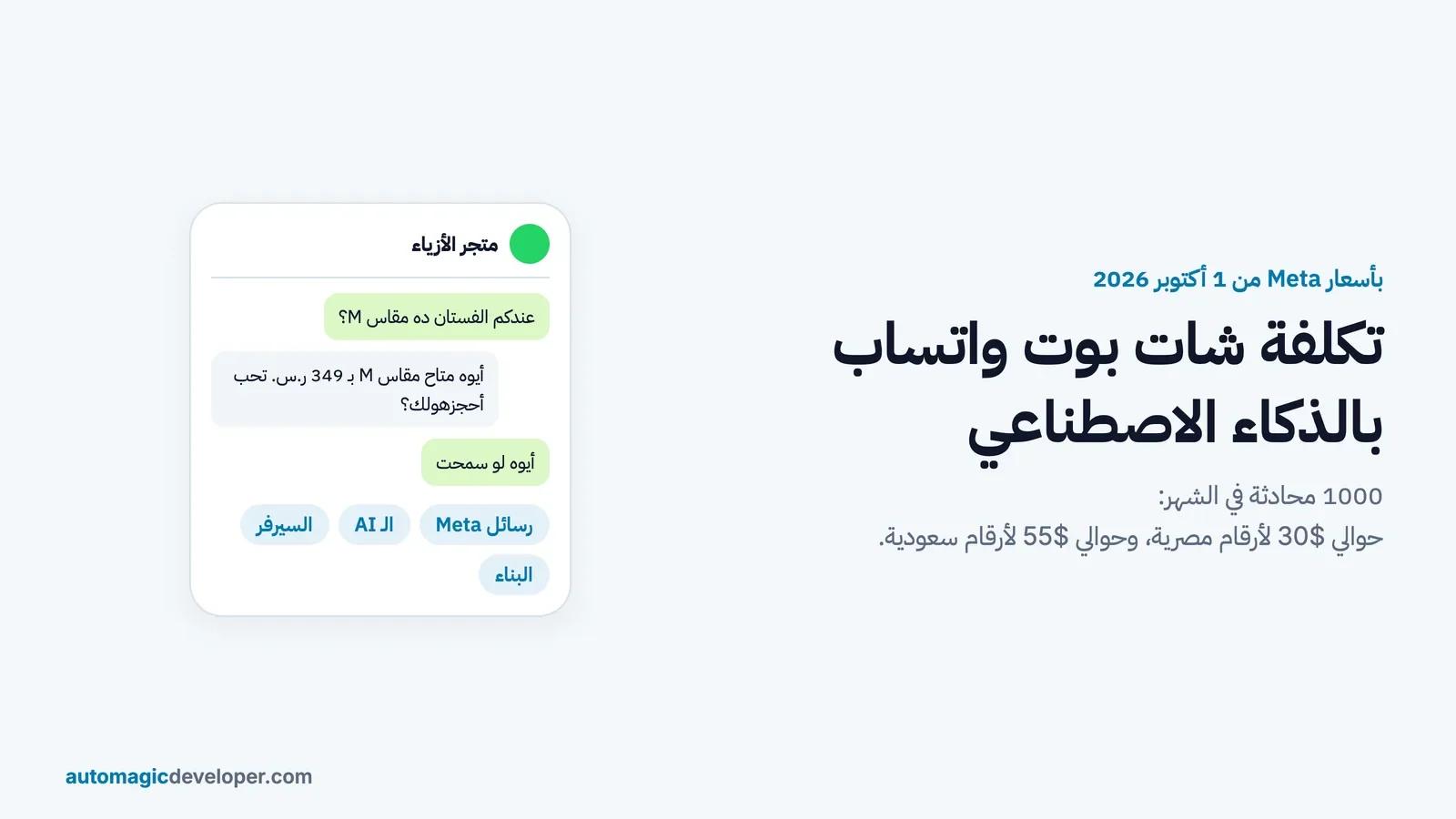 كم تكلفة شات بوت واتساب بالذكاء الاصطناعي في 2026؟ الحسبة بأسعار Meta الجديدة من أكتوبر