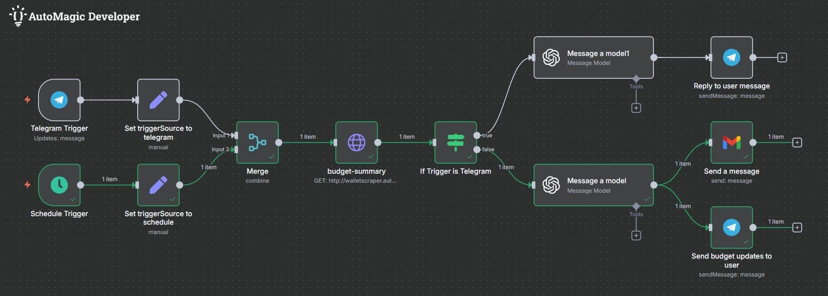 n8n workflow that integrates with the scraper API