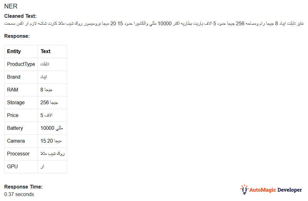 The output of the NER model, a custom AI solution that extracts entities like 'Price' and 'RAM' from Arabic text