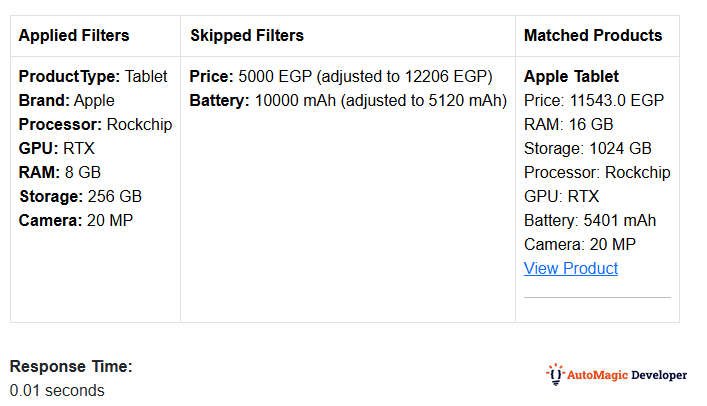 The product filtering logic showing 'Applied Filters' that matched and 'Skipped Filters' that were adjusted to find the best product