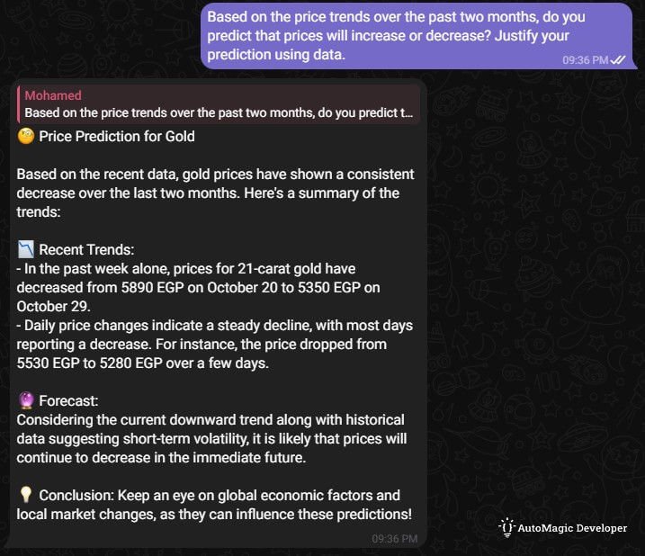 User asking the Telegram bot a question about gold trends, demonstrating the custom chatbot integration
